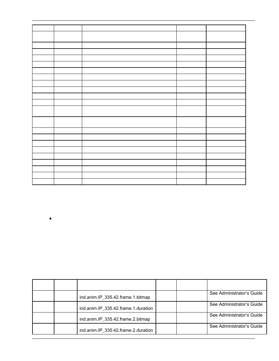 Ersion, Added or changed features, Removed features | Corrections, Configuration file parameter changes, 1 added or changed features, 2 removed features, 3 corrections, 4 configuration file parameter changes | Polycom 1725-31402-001 User Manual | Page 63 / 154