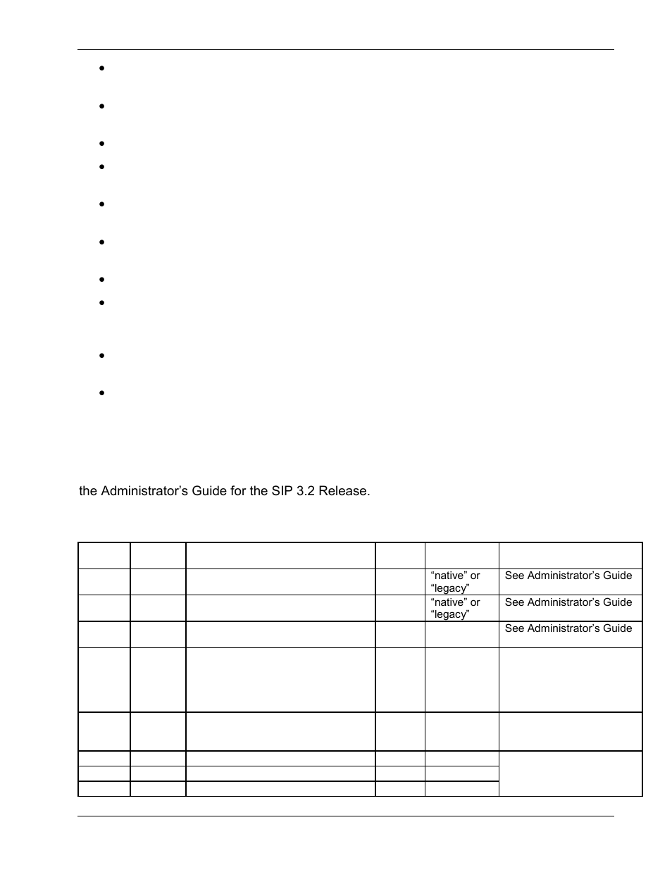 Configuration file parameter changes, 4 configuration file parameter changes | Polycom 1725-31402-001 User Manual | Page 77 / 154