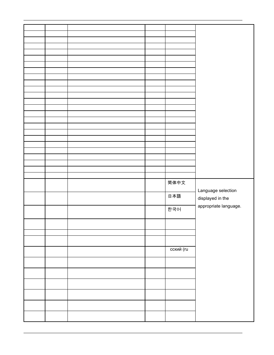 Polycom 1725-31402-001 User Manual | Page 78 / 154