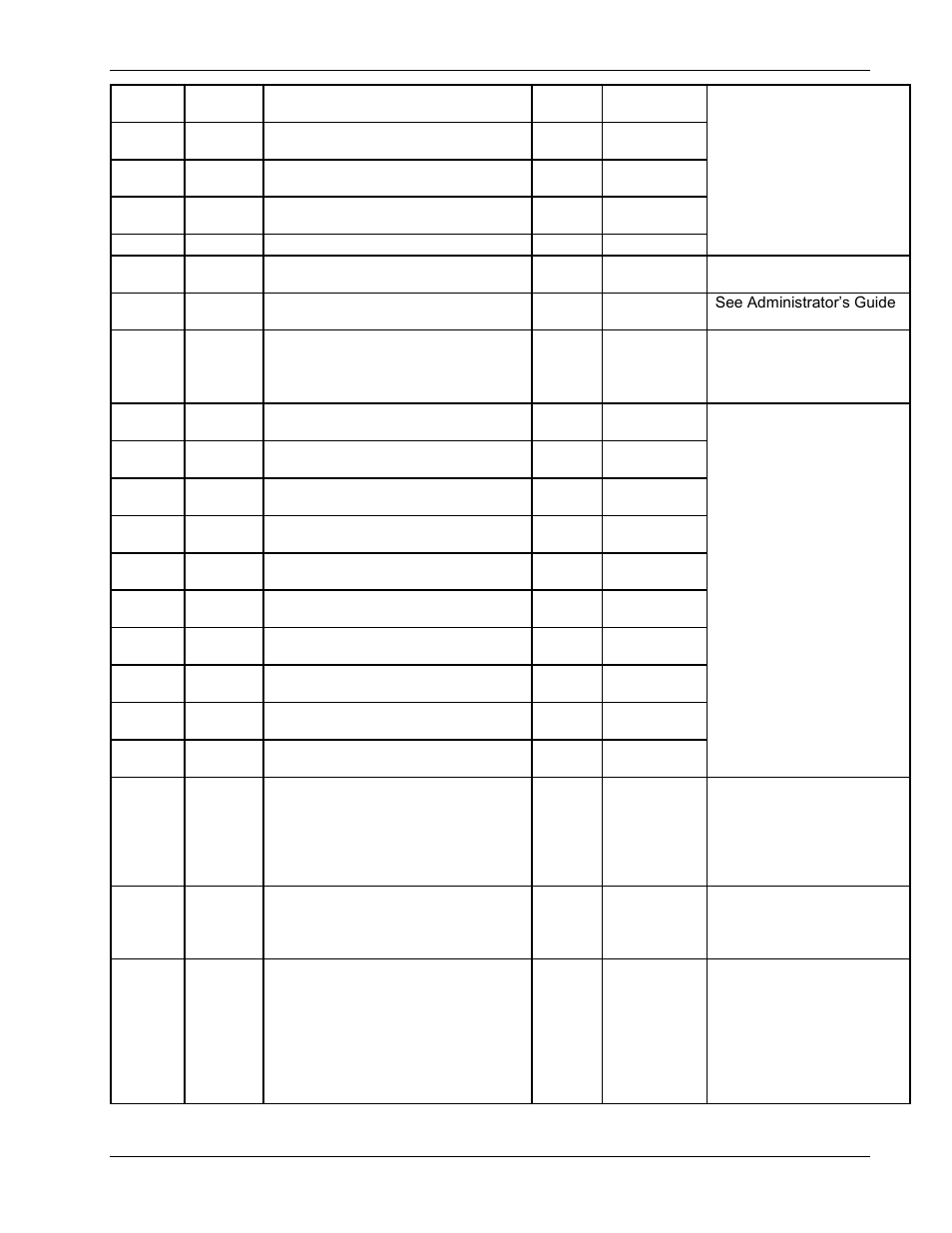 Polycom 1725-31402-001 User Manual | Page 79 / 154