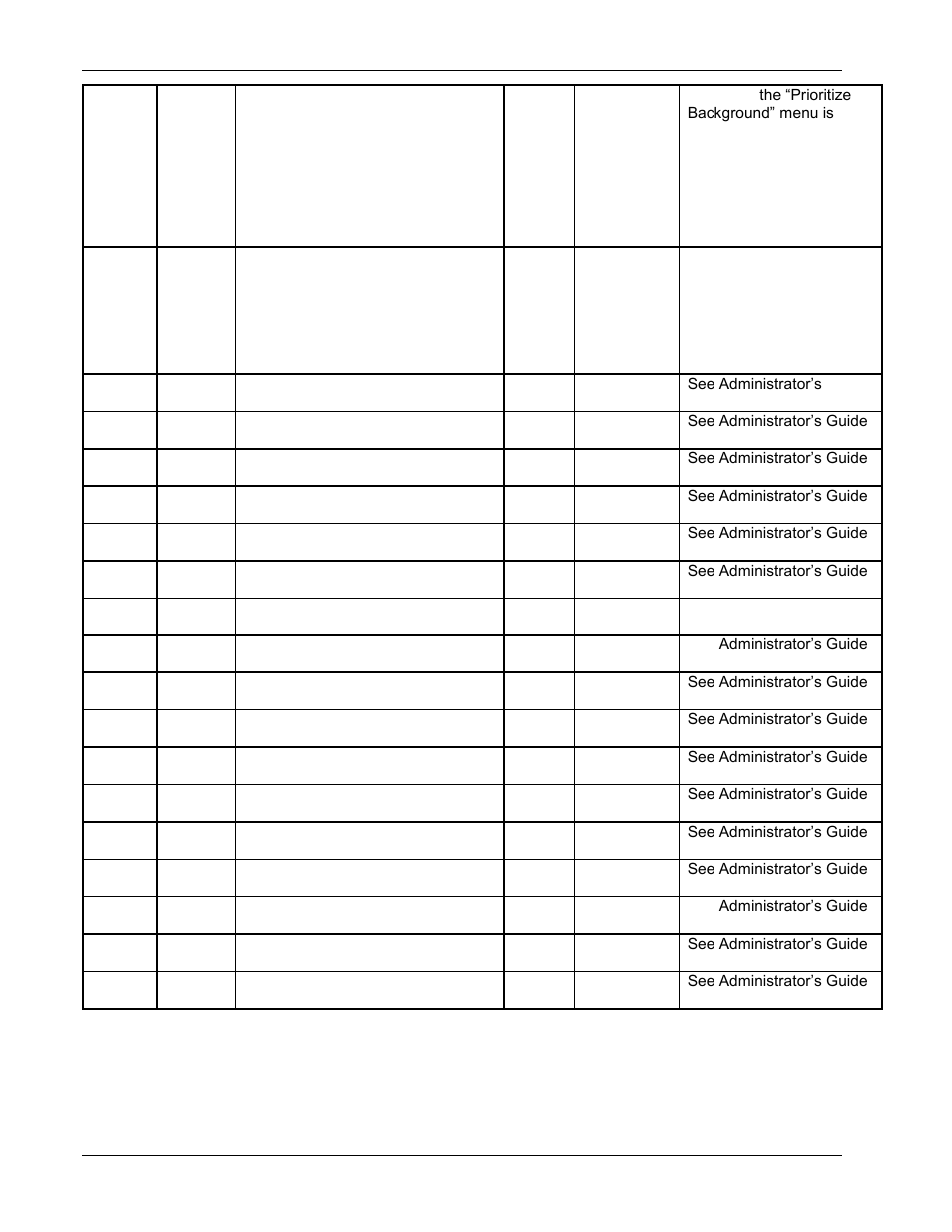 Polycom 1725-31402-001 User Manual | Page 80 / 154