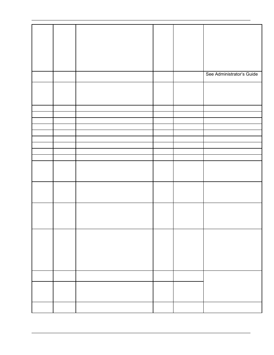 Polycom 1725-31402-001 User Manual | Page 81 / 154