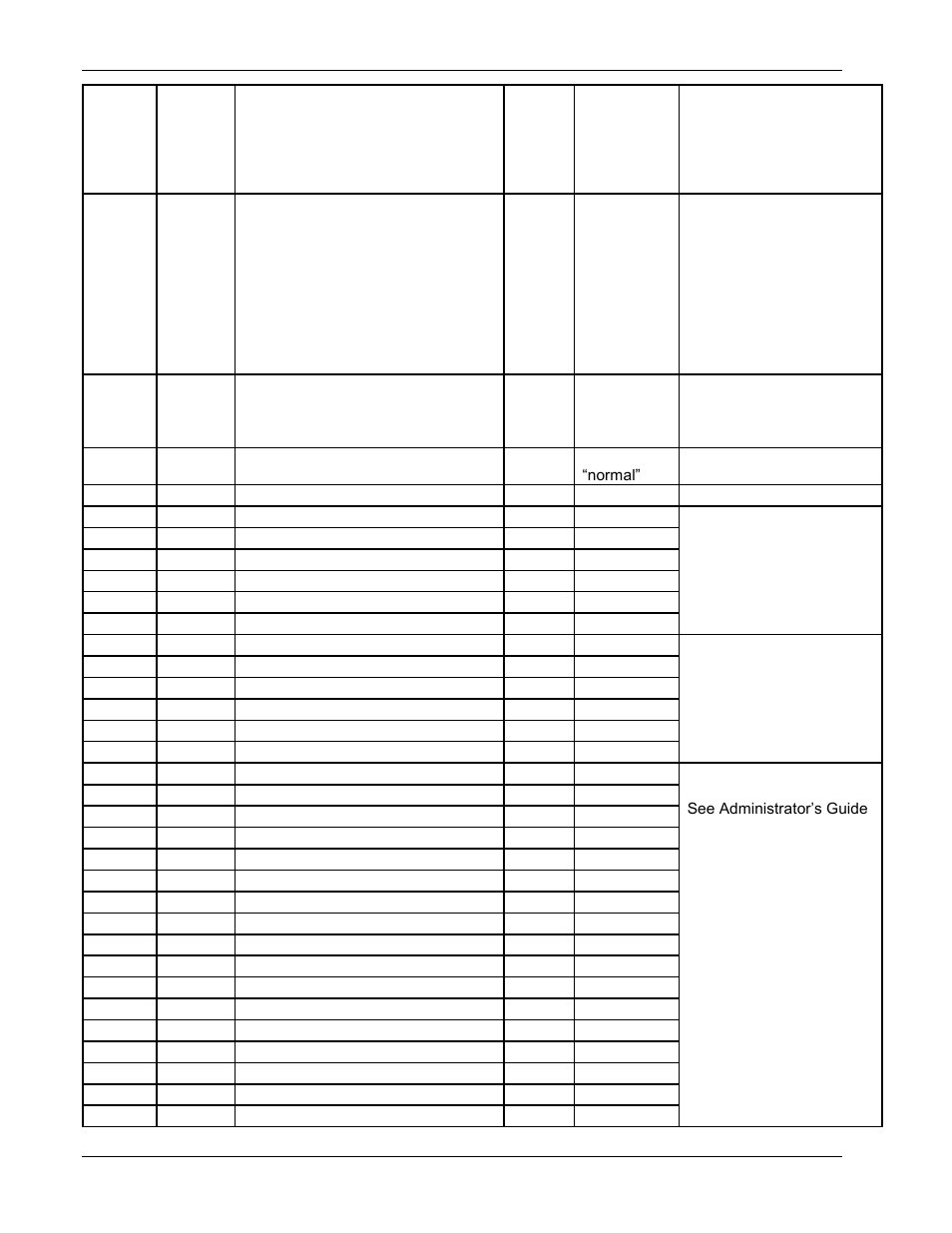 Polycom 1725-31402-001 User Manual | Page 82 / 154