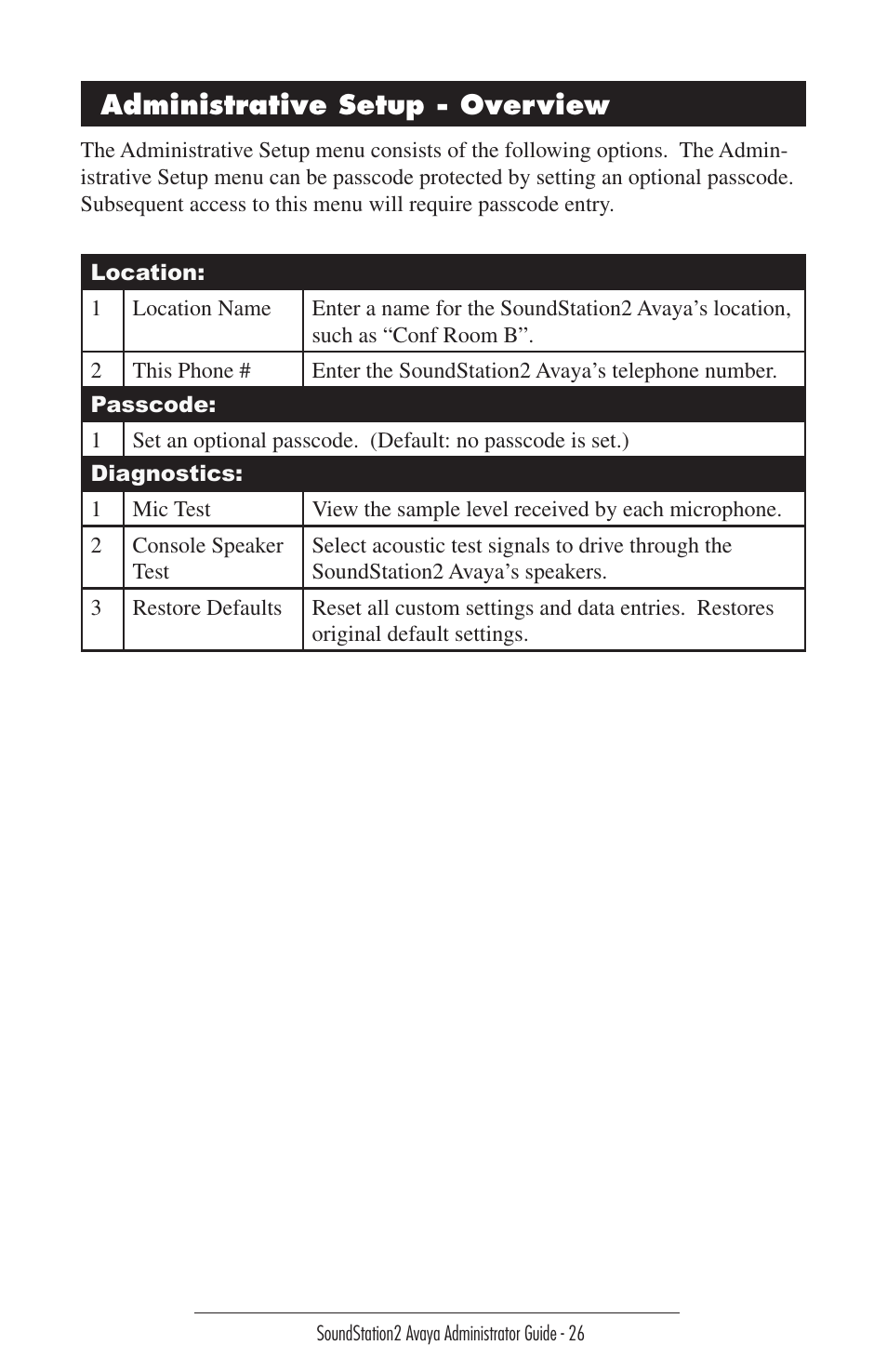 Administrative setup - overview | Polycom 2490 User Manual | Page 26 / 36