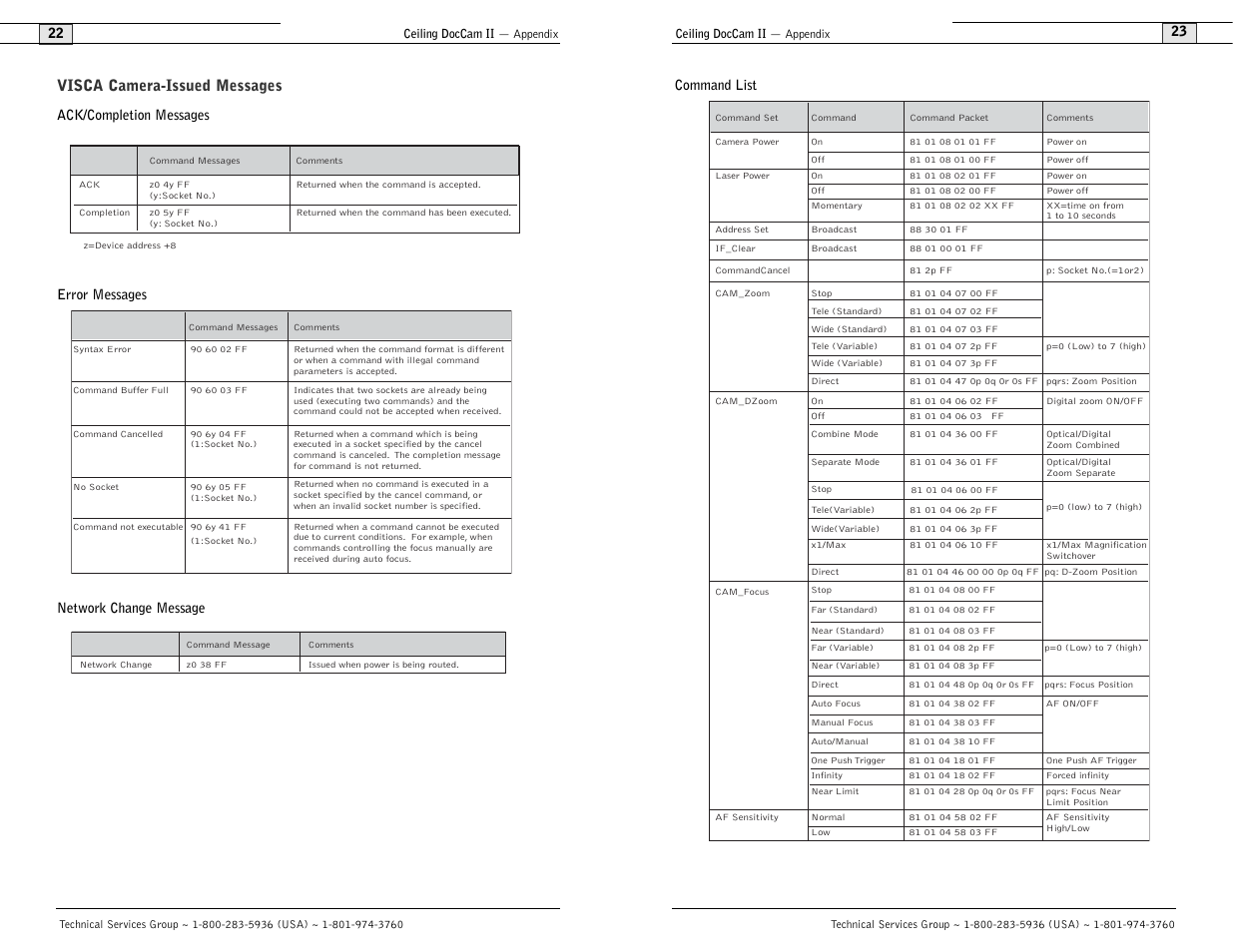 Visca camera-issued messages | Polycom Ceiling DocCam User Manual | Page 13 / 22