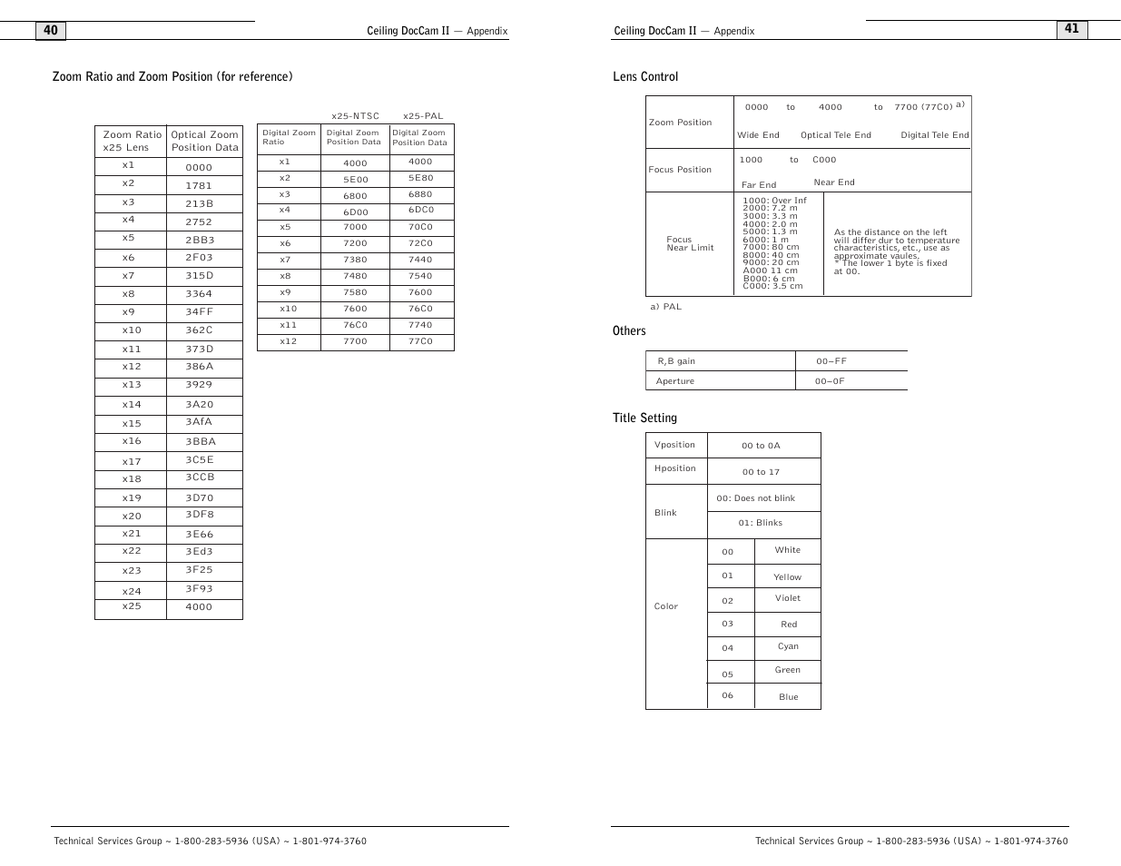 Polycom Ceiling DocCam User Manual | Page 22 / 22