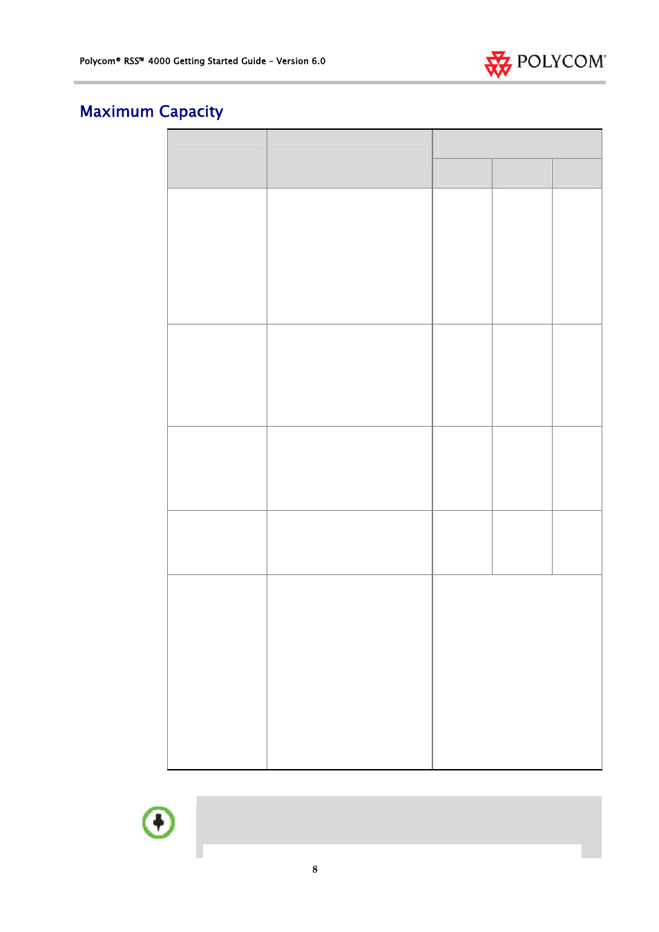 Maximum capacity | Polycom RSS 4000 User Manual | Page 10 / 13