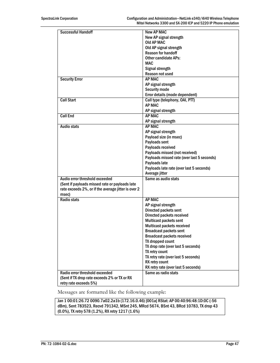 Polycom Mitel Networks 3300 User Manual | Page 47 / 60