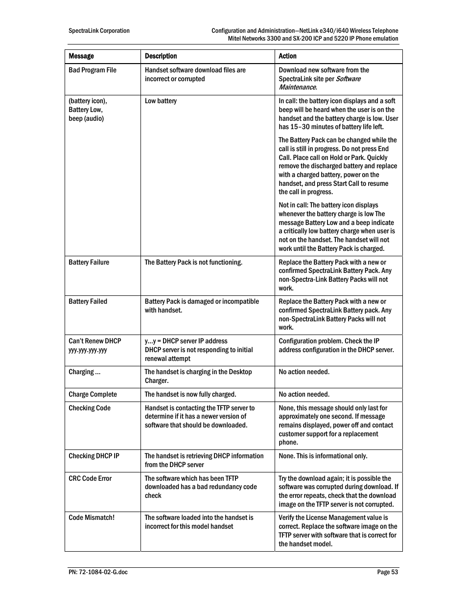 Polycom Mitel Networks 3300 User Manual | Page 53 / 60