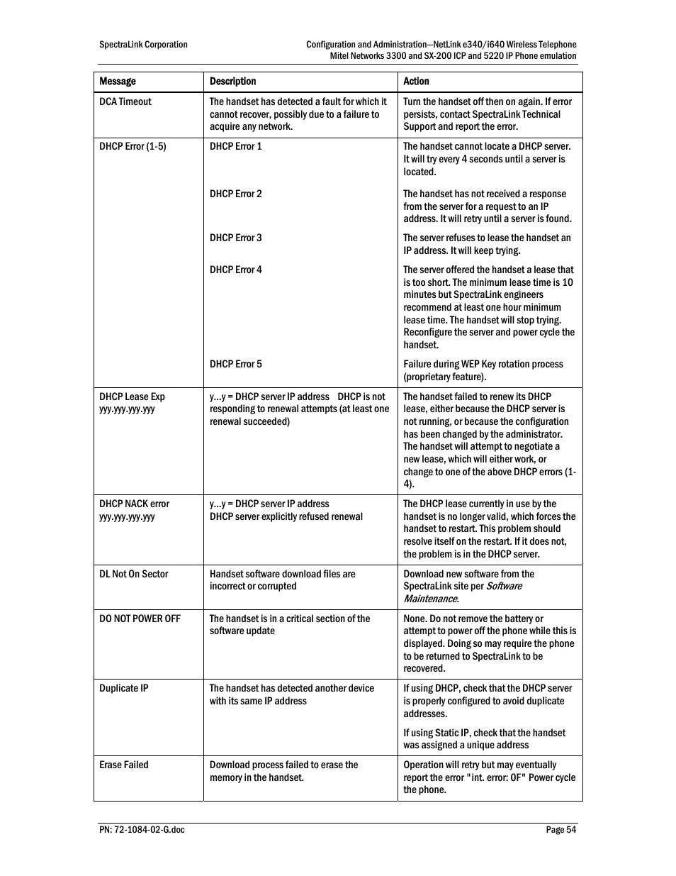 Polycom Mitel Networks 3300 User Manual | Page 54 / 60