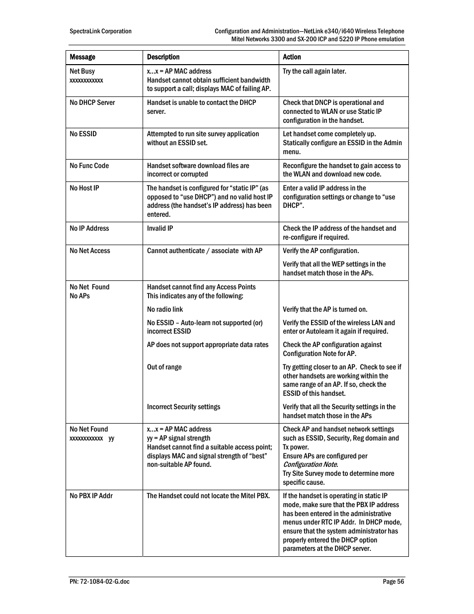 Polycom Mitel Networks 3300 User Manual | Page 56 / 60
