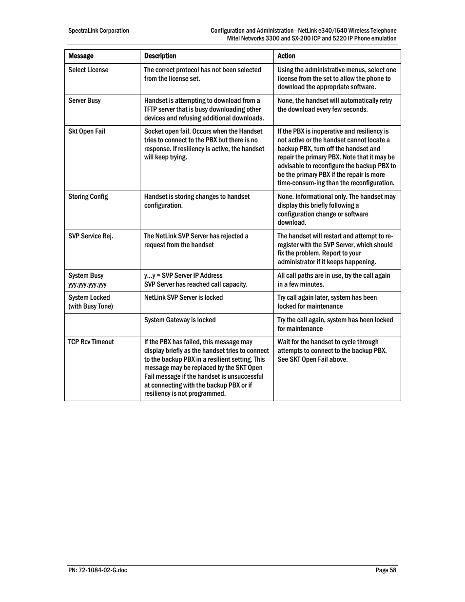 Polycom Mitel Networks 3300 User Manual | Page 58 / 60