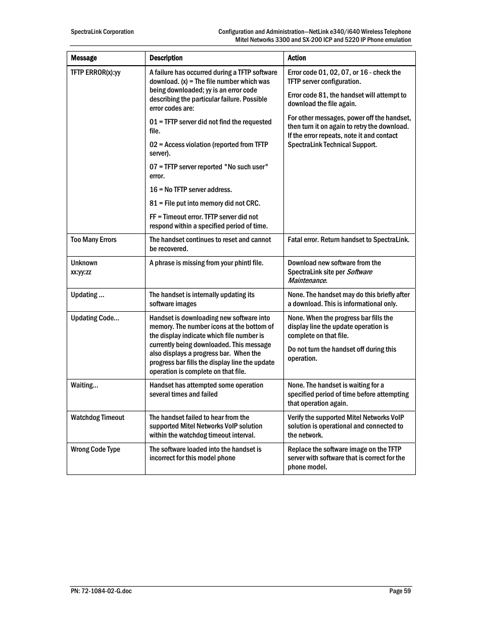 Polycom Mitel Networks 3300 User Manual | Page 59 / 60