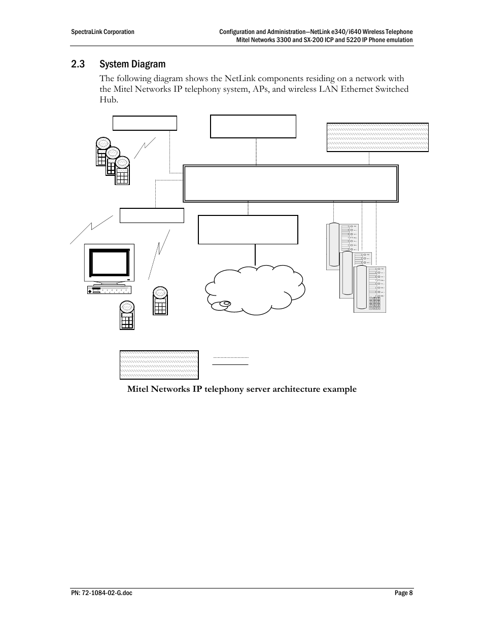 3 system diagram, Mitel icp platform, Tftp server | Polycom Mitel Networks 3300 User Manual | Page 8 / 60