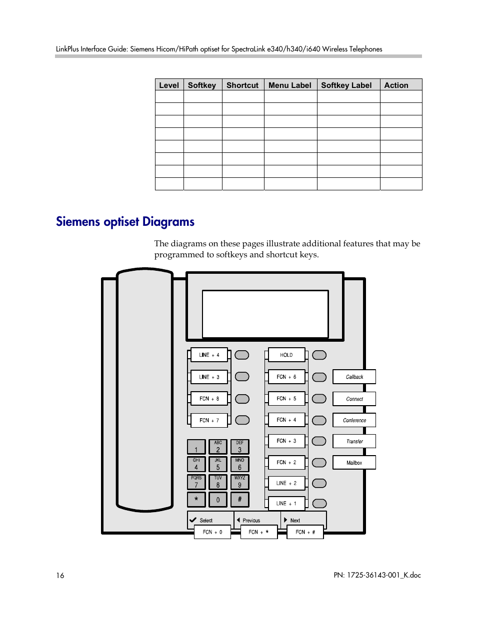 Siemens optiset diagrams | Polycom SpectraLink 1725-36143-001 User Manual | Page 16 / 21