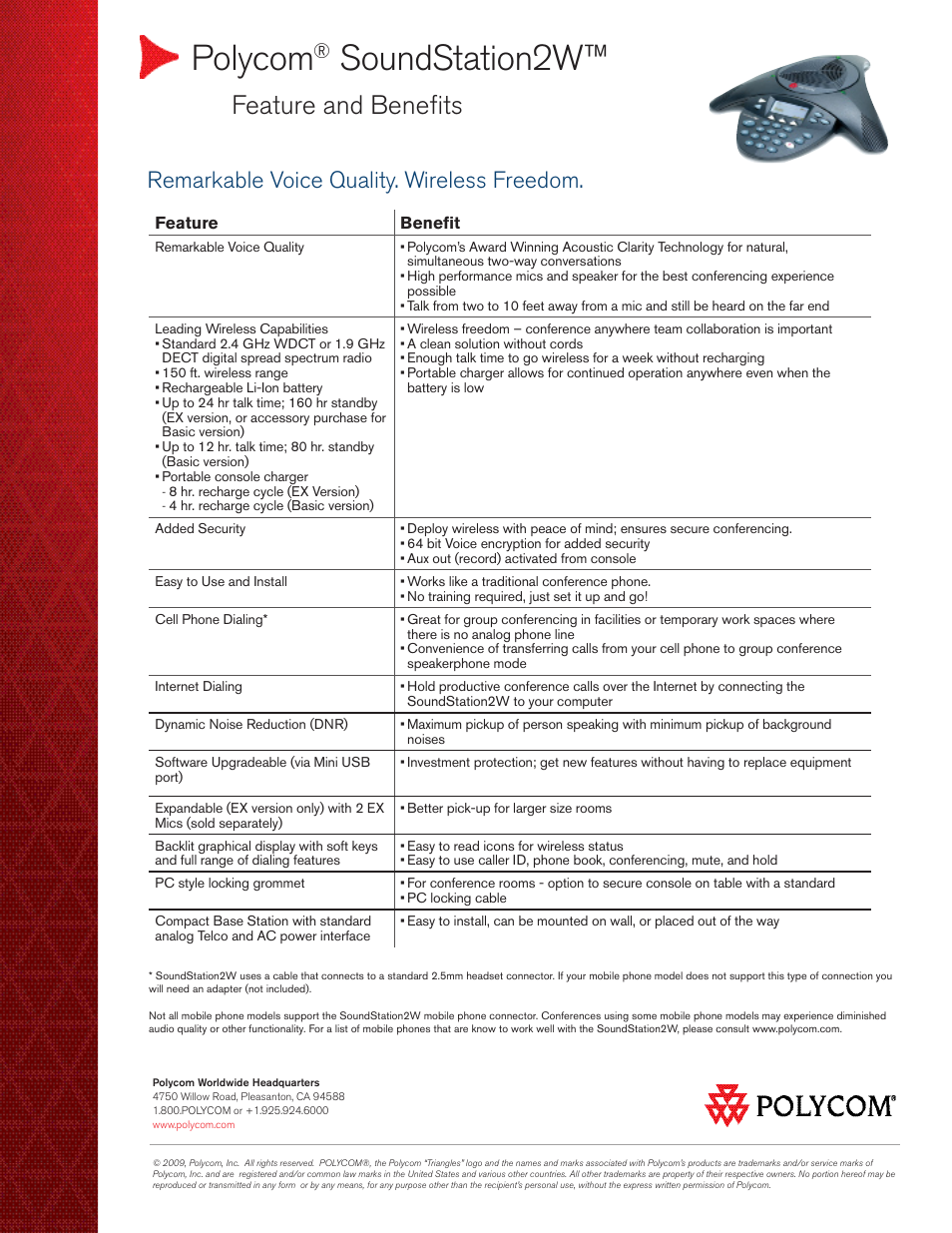 Polycom SoundStation2W User Manual | 1 page