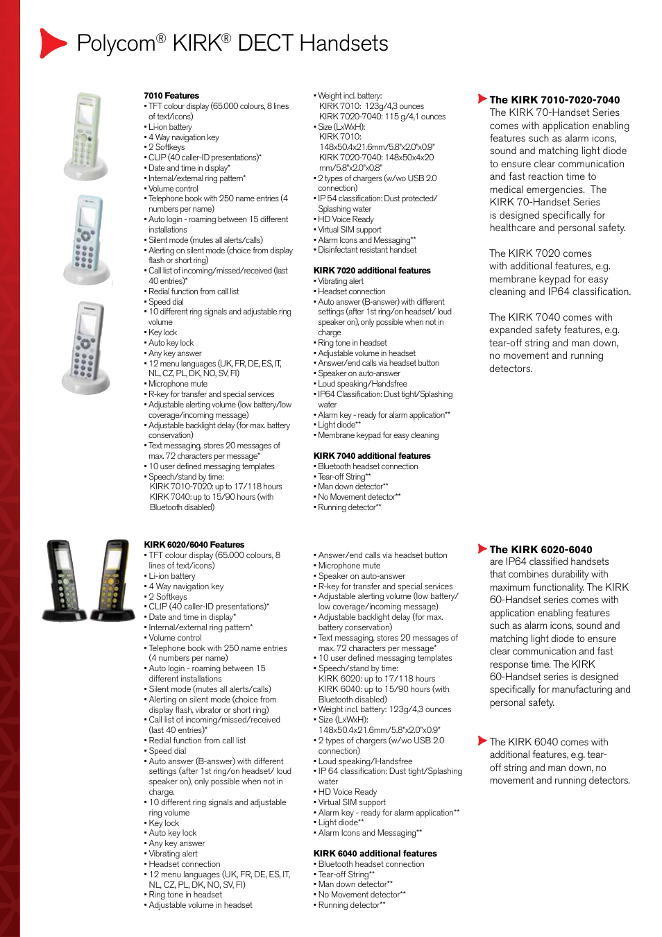 Polycom, Kirk, Dect handsets | Polycom KIRK Wireless Handsets 7010 User Manual | Page 2 / 4