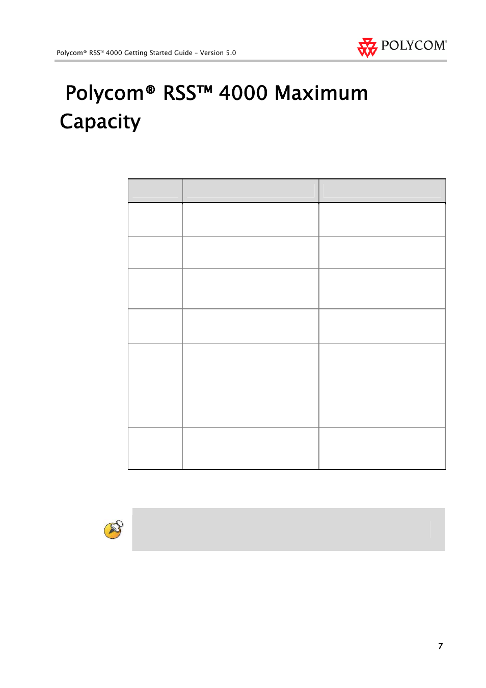Polycom® rss™ 4000 maximum capacity | Polycom 3150-30828-001 User Manual | Page 10 / 14