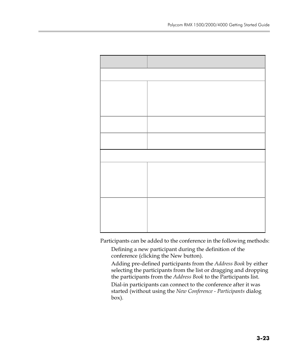 Polycom DOC2560C User Manual | Page 101 / 188
