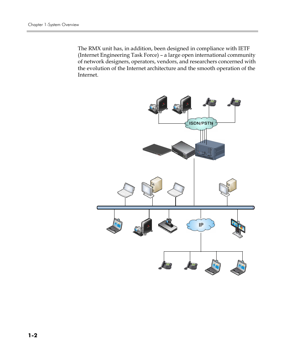 Polycom DOC2560C User Manual | Page 12 / 188