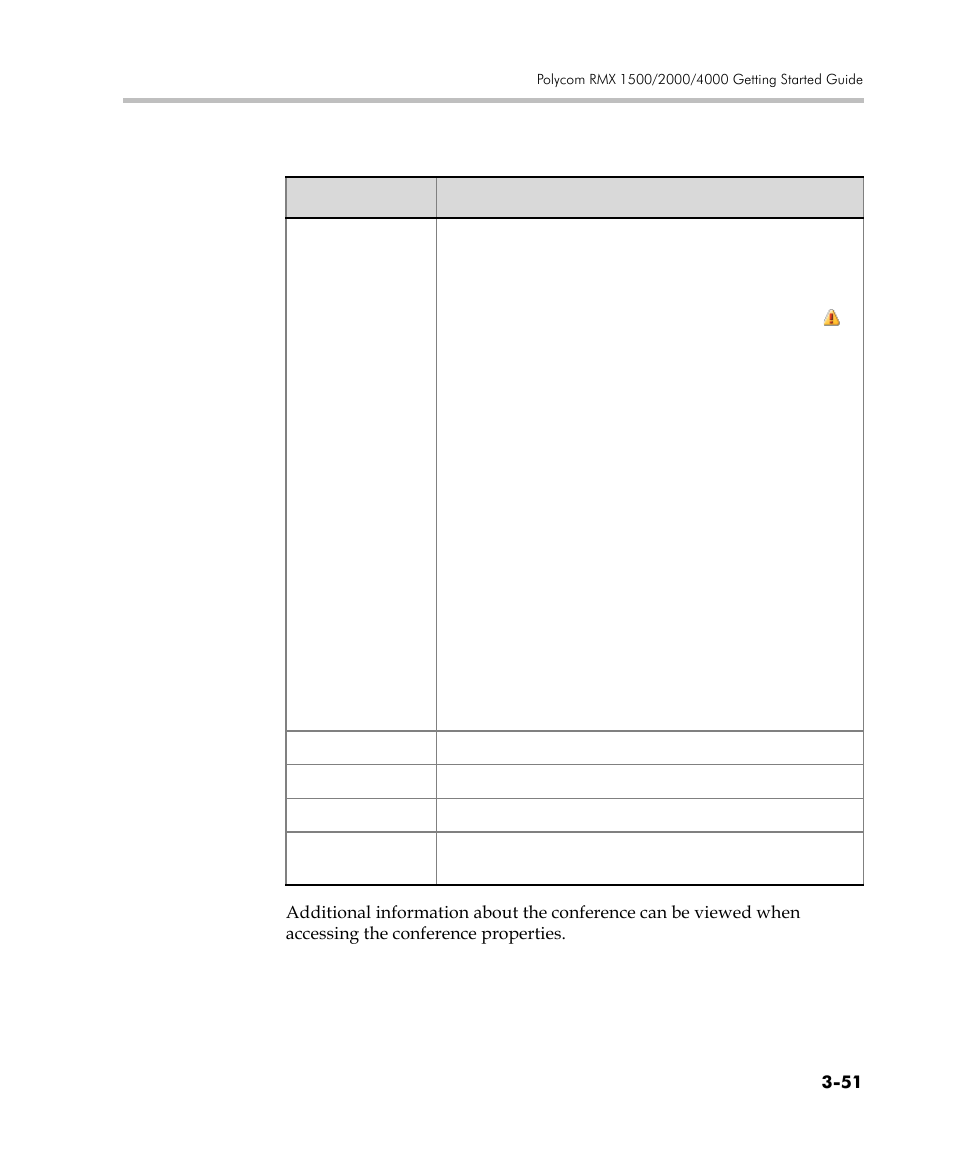 Polycom DOC2560C User Manual | Page 129 / 188
