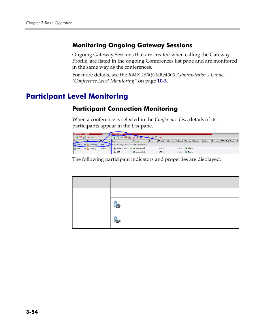 Monitoring ongoing gateway sessions, Participant level monitoring, Participant connection monitoring | Monitoring ongoing gateway sessions -54, Participant level monitoring -54, Participant connection monitoring -54 | Polycom DOC2560C User Manual | Page 132 / 188