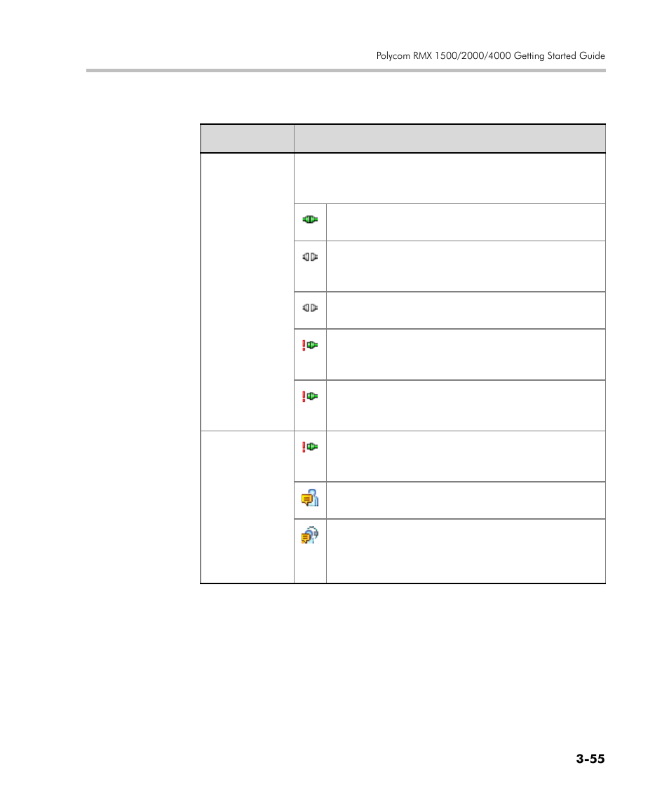 Polycom DOC2560C User Manual | Page 133 / 188