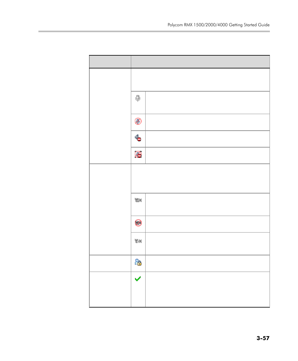 Polycom DOC2560C User Manual | Page 135 / 188