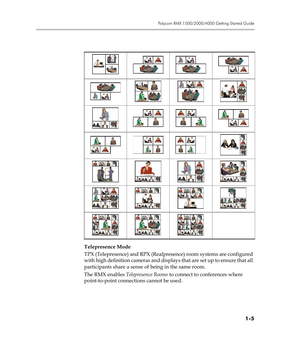 Polycom DOC2560C User Manual | Page 15 / 188