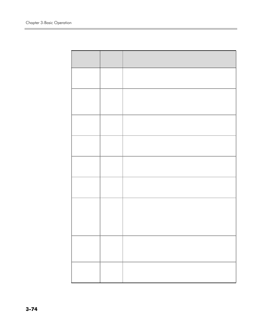 Polycom DOC2560C User Manual | Page 152 / 188