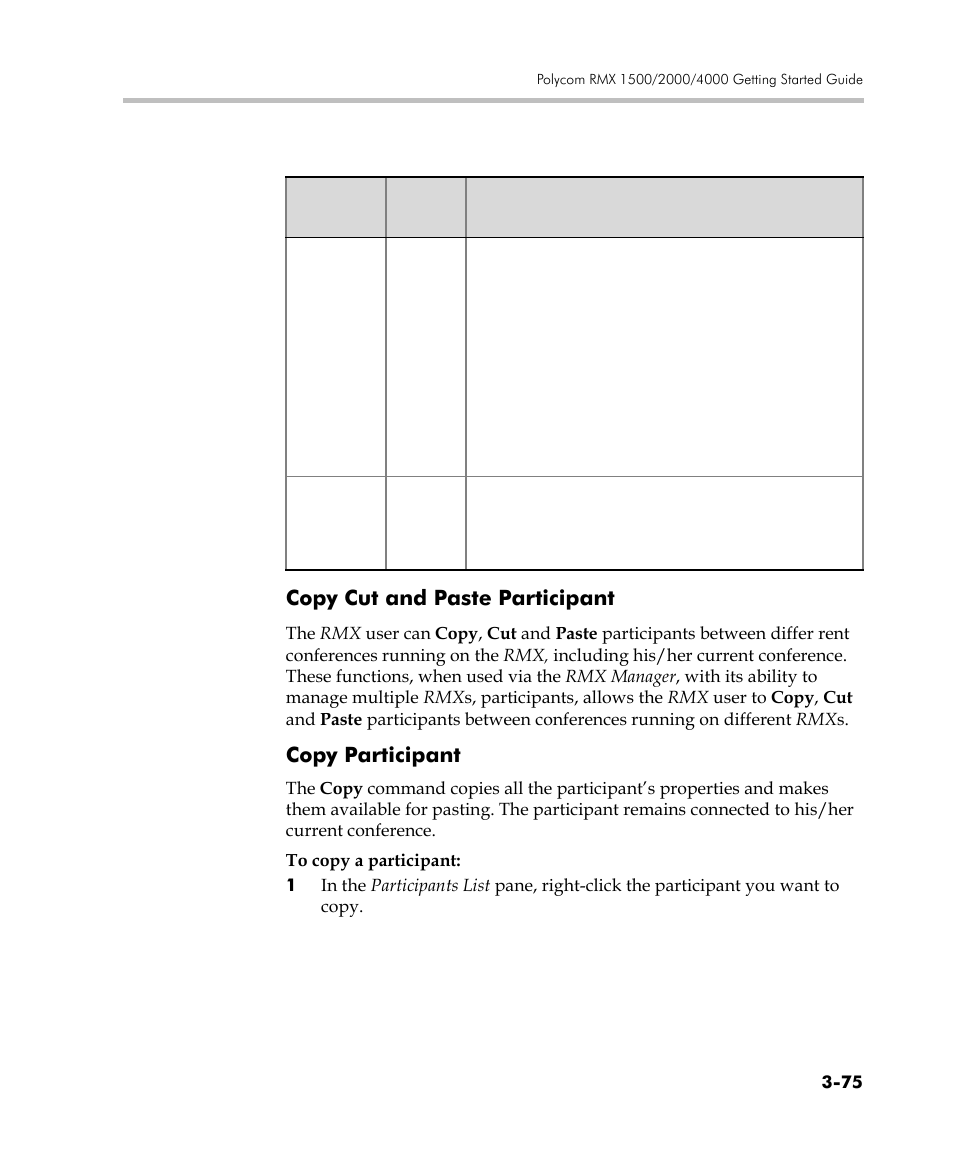 Copy cut and paste participant, Copy participant | Polycom DOC2560C User Manual | Page 153 / 188