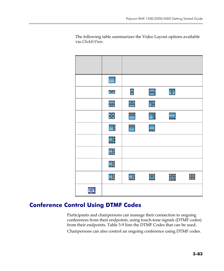 Conference control using dtmf codes, Conference control using dtmf codes -83 | Polycom DOC2560C User Manual | Page 161 / 188