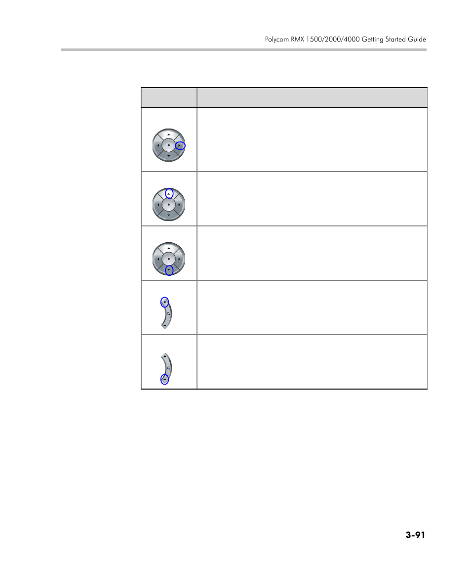 Polycom DOC2560C User Manual | Page 169 / 188