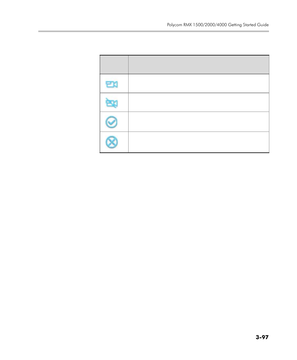 Polycom DOC2560C User Manual | Page 175 / 188