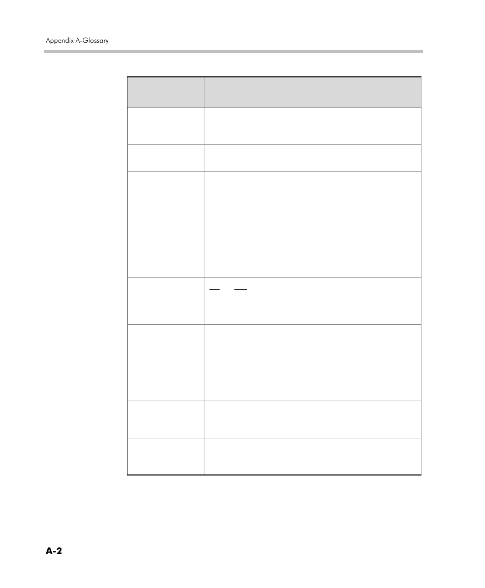 Polycom DOC2560C User Manual | Page 184 / 188