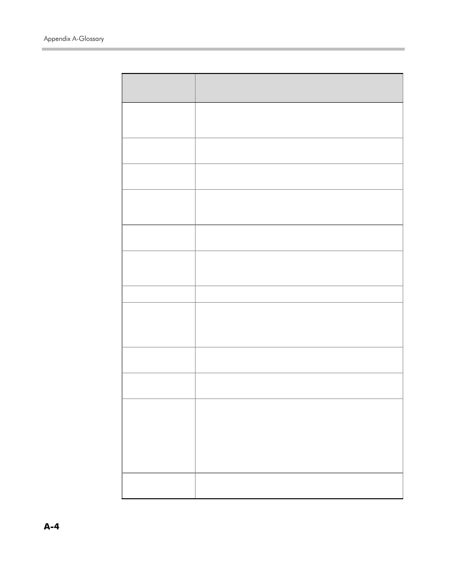 Polycom DOC2560C User Manual | Page 186 / 188