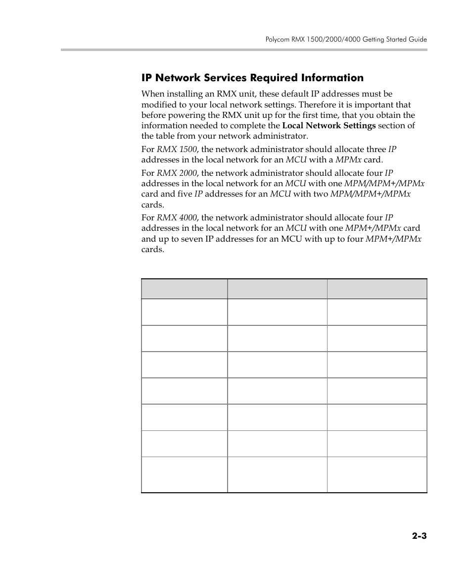 Ip network services required information, Ip network services required information -3 | Polycom DOC2560C User Manual | Page 35 / 188