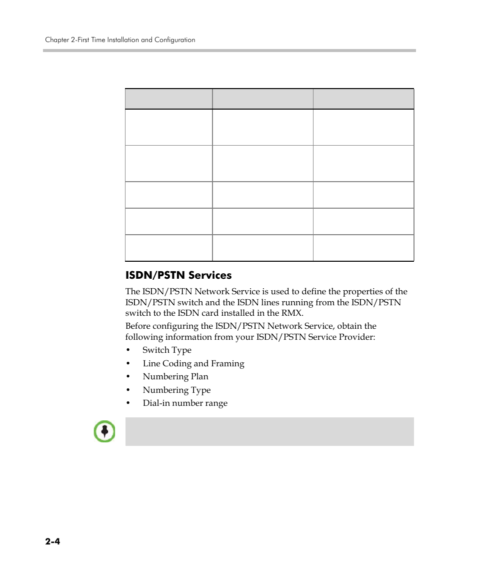 Isdn/pstn services, Isdn/pstn services -4 | Polycom DOC2560C User Manual | Page 36 / 188