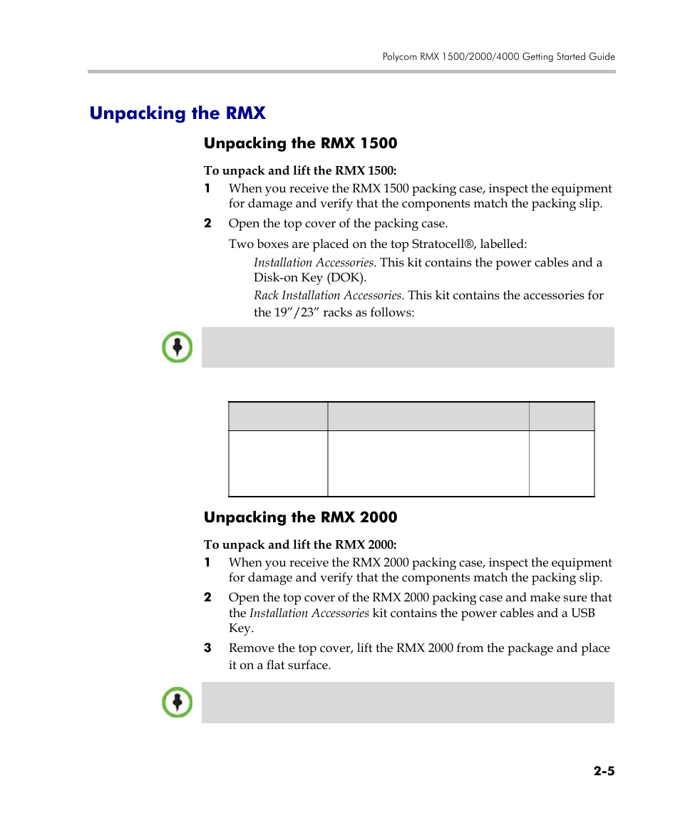 Unpacking the rmx, Unpacking the rmx 1500, Unpacking the rmx 2000 | Unpacking the rmx -5 | Polycom DOC2560C User Manual | Page 37 / 188