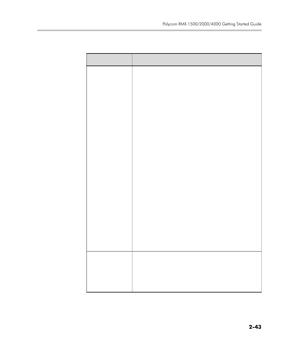 Polycom DOC2560C User Manual | Page 75 / 188