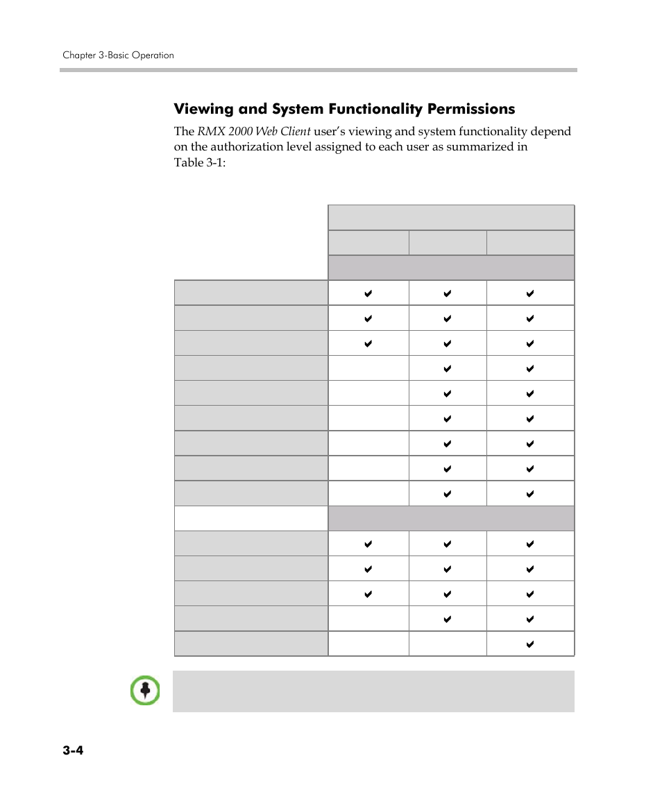 Viewing and system functionality permissions, Viewing and system functionality permissions -4 | Polycom DOC2560C User Manual | Page 82 / 188