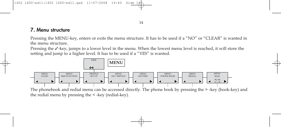 Menu structure, Menu | Polycom KIRK 3040 User Manual | Page 14 / 52