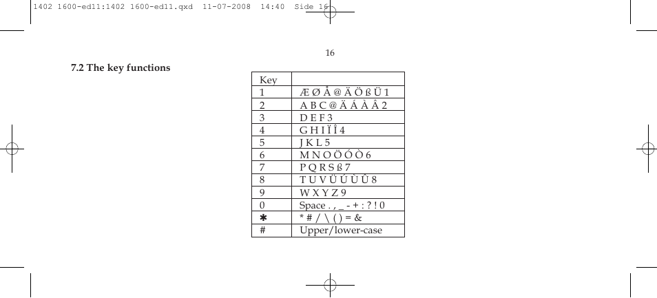 Polycom KIRK 3040 User Manual | Page 16 / 52