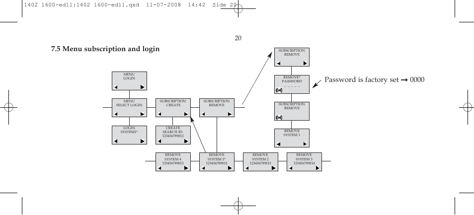 Polycom KIRK 3040 User Manual | Page 20 / 52