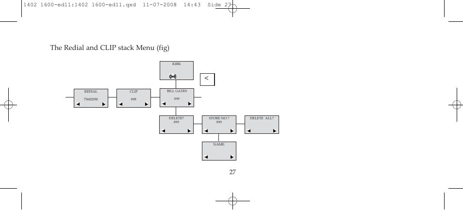 The redial and clip stack menu (fig) | Polycom KIRK 3040 User Manual | Page 27 / 52