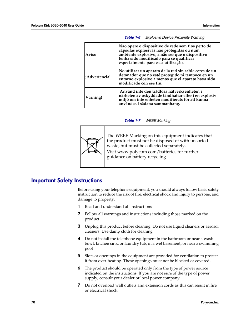 Important safety instructions | Polycom KIRK 6040 User Manual | Page 69 / 83
