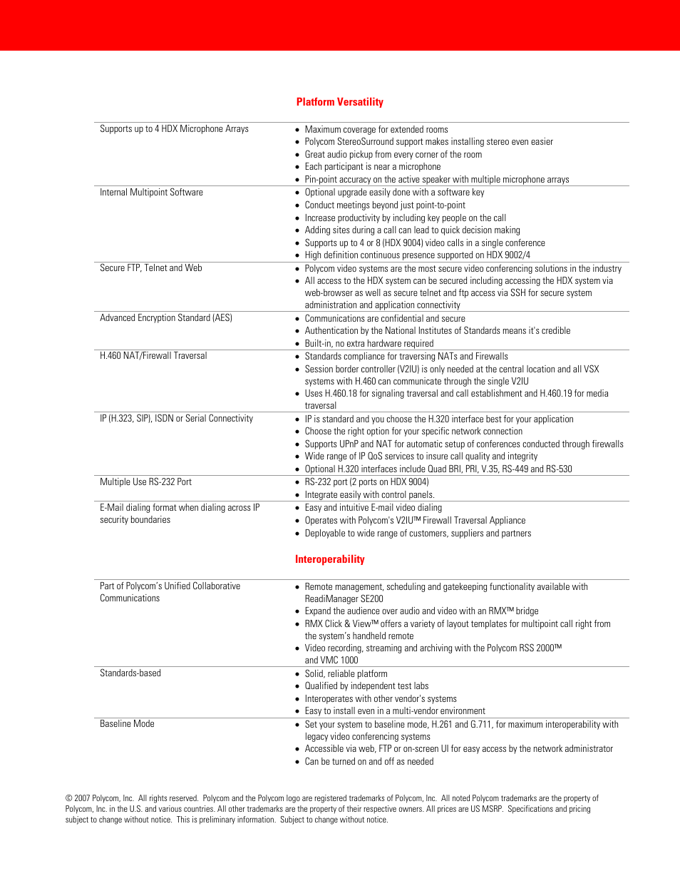 Polycom HDX 9000 Series User Manual | Page 3 / 3