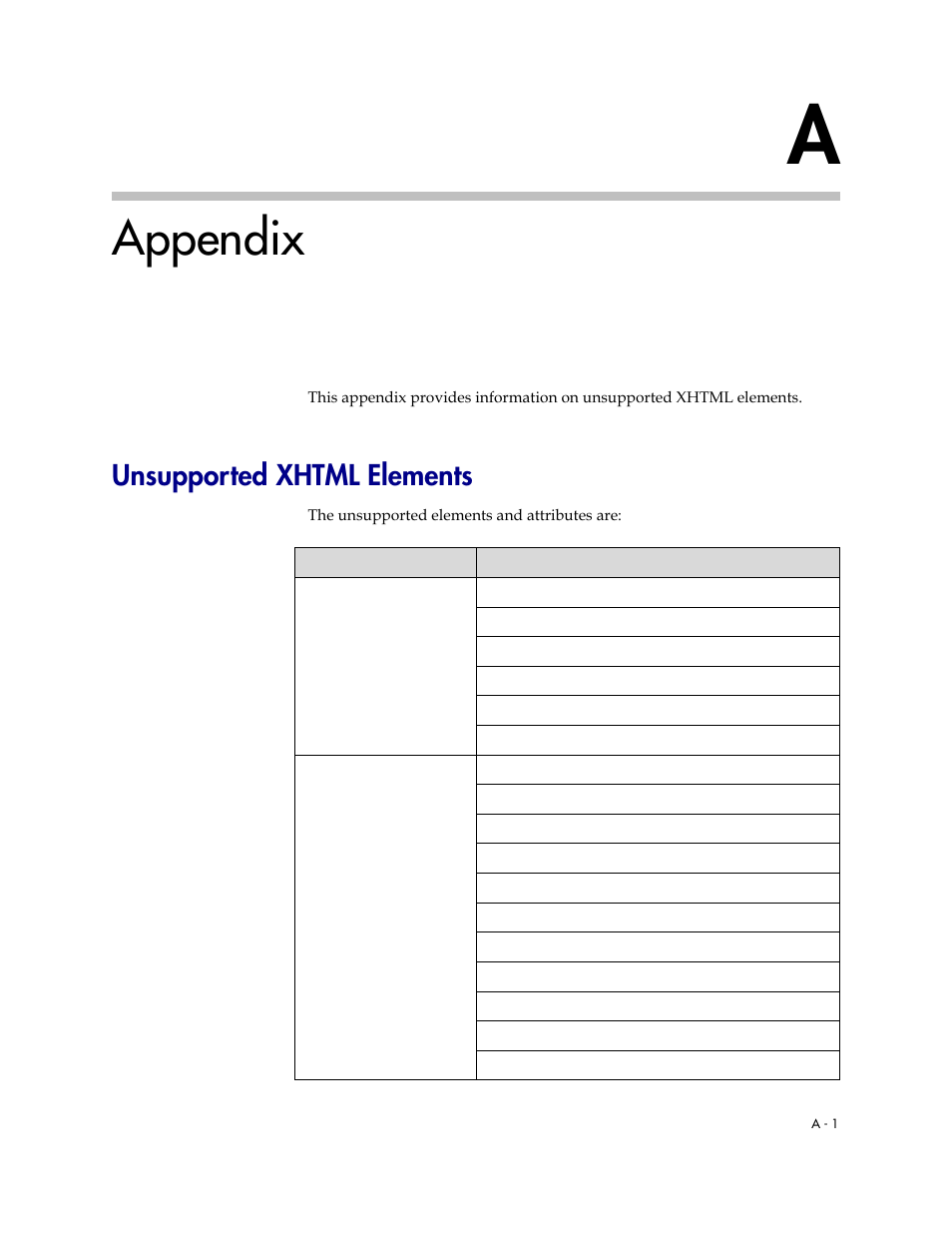 Appendix, Unsupported xhtml elements, Scribed in | Unsupported xhtml, Elements | Polycom IP Phone 1725-17693-210 Rev. A User Manual | Page 29 / 36