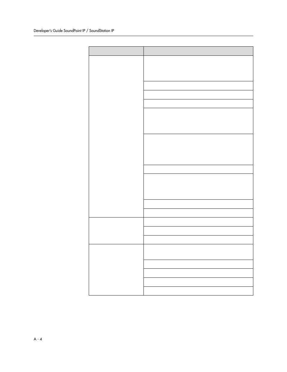 Polycom IP Phone 1725-17693-210 Rev. A User Manual | Page 32 / 36