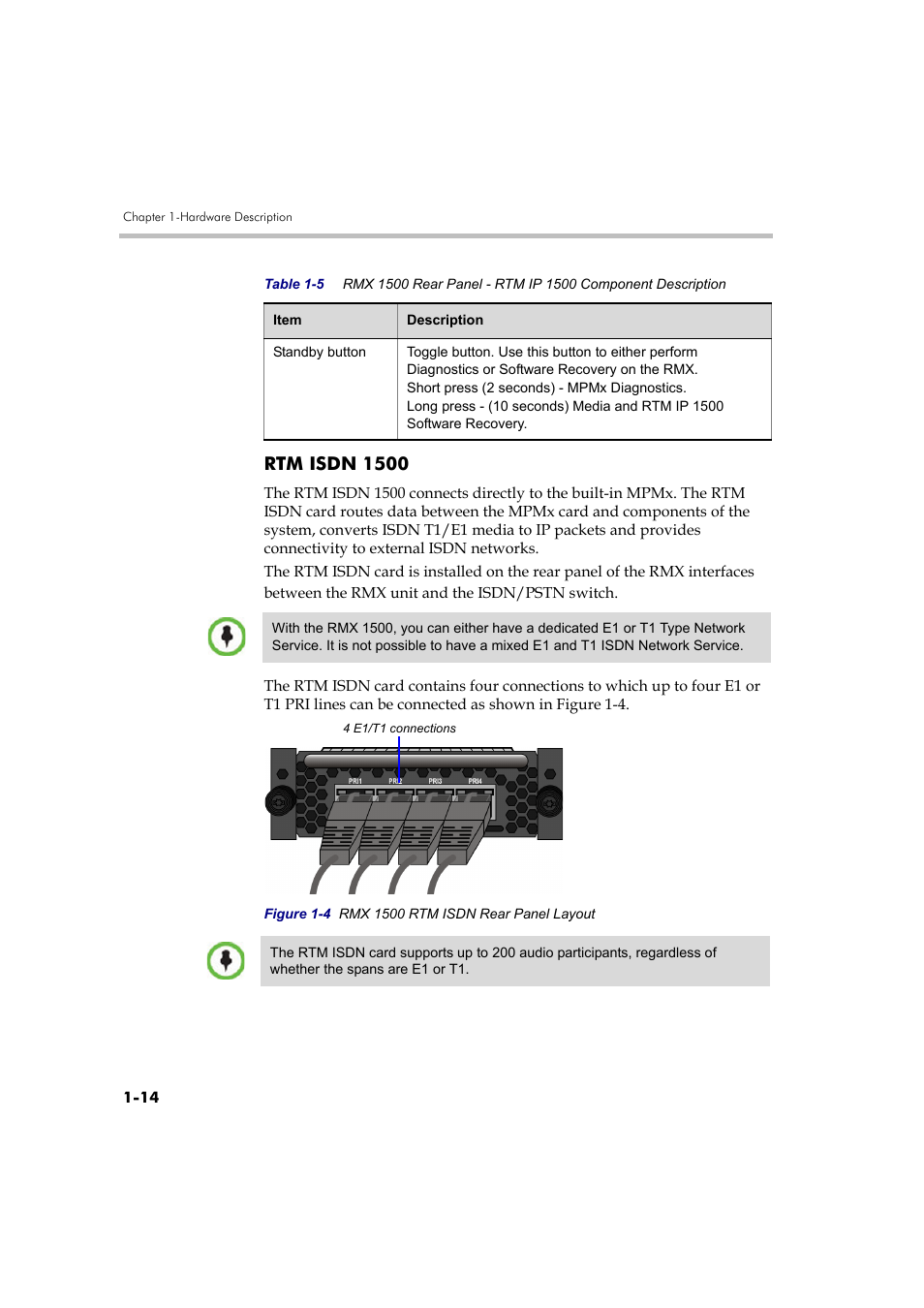 Rtm isdn 1500 -14, Rtm isdn 1500 | Polycom DOC2557A User Manual | Page 18 / 29